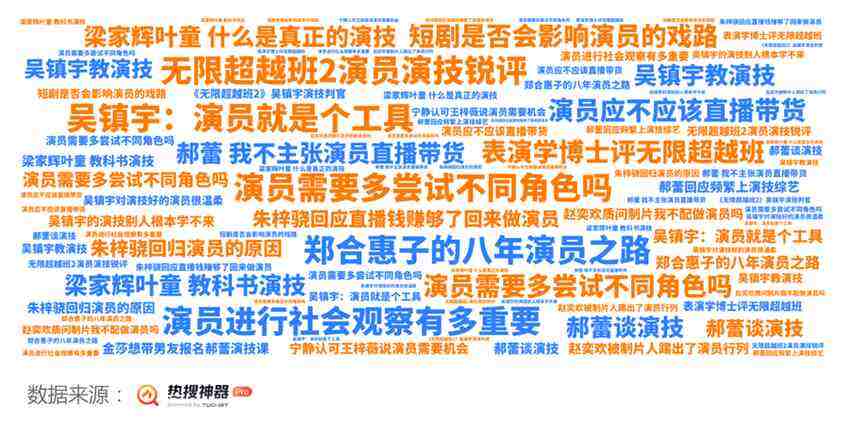 2024開年綜藝市場洞察 - 優(yōu)酷起勢強(qiáng)勁