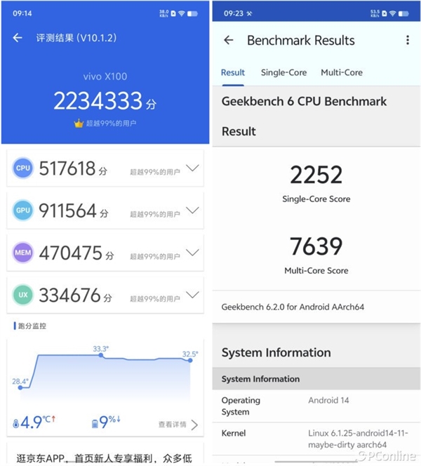 聯(lián)發(fā)科擠爆牙膏！天璣9400前瞻：性能刷新行業(yè)紀(jì)錄