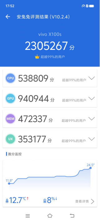 藍廠發(fā)布會前瞻：這次vivo X100 Ultra登上了手機影像高點