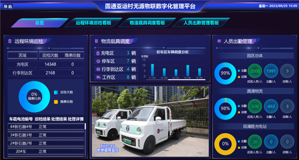 5G我還沒用明白呢 5.5G就來了