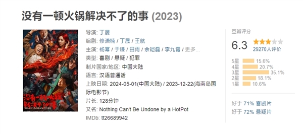 豆瓣6.3分口碑倒數(shù)！楊冪新電影《沒有一頓火鍋解決不了的事》官宣撤檔