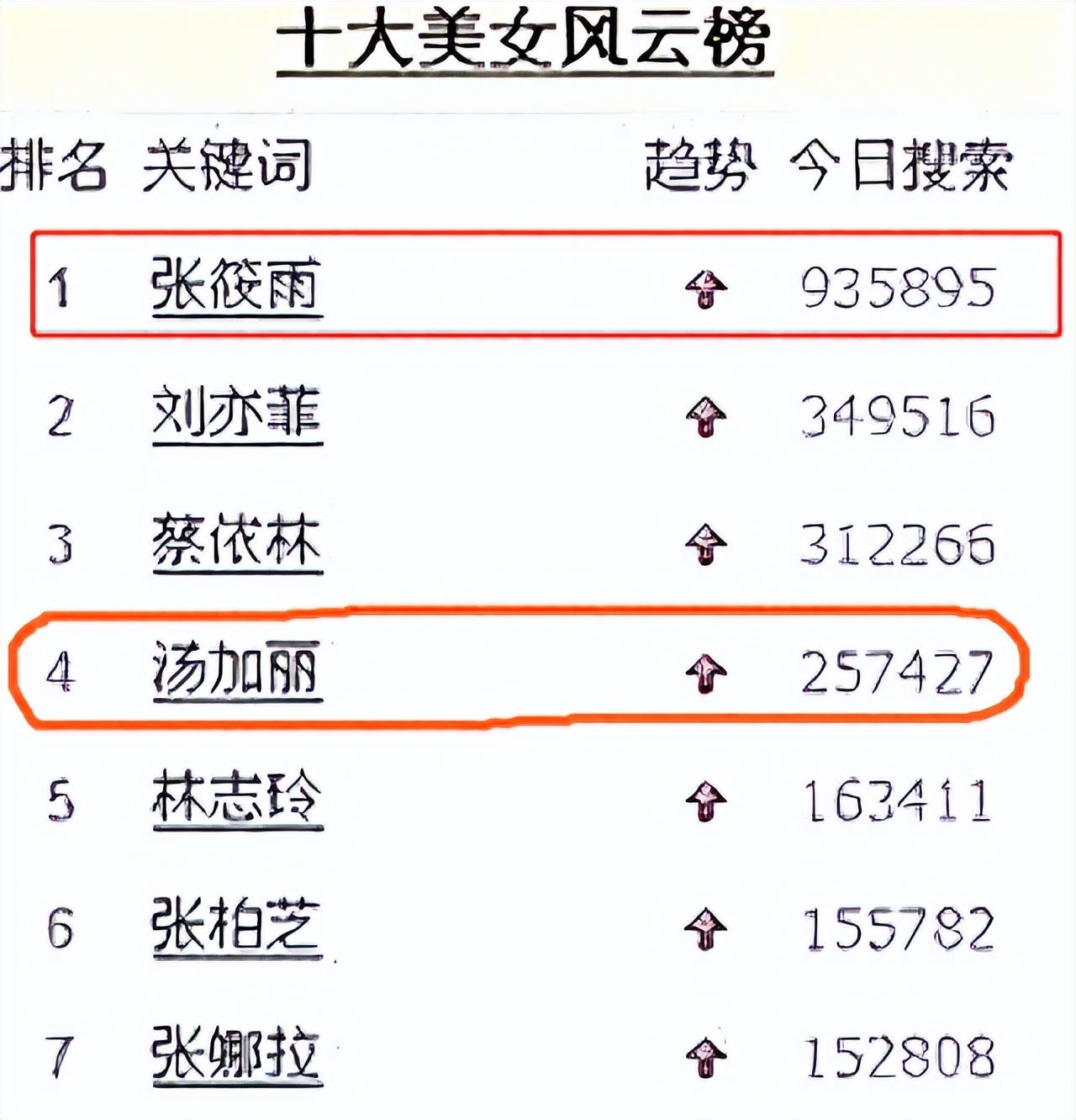 張悠雨魅惑666人體藝105張，火爆全網(wǎng)人體寫真照片 8