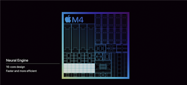 相當罕見！蘋果昨晚給iPad更新了波大的