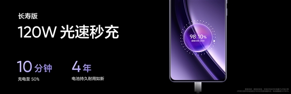 同檔無(wú)敵！真我GT Neo6搭載5500mAh電池+120W組合：10分鐘充一半