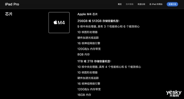 細(xì)數(shù)庫克小心思：新版iPad Pro在配置上埋了這些坑