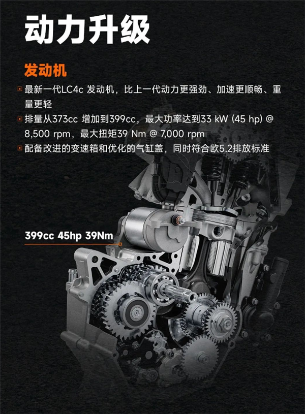 3萬(wàn)9千8！全新KTM 390 DUKE上市：?jiǎn)胃姿臎_程可彈射起步