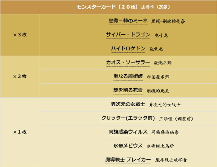 2怪獸卡-翻.jpg