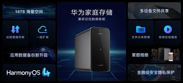 重新定義NAS！華為家庭存儲(chǔ)業(yè)內(nèi)首發(fā)微信聊天記錄備份功能：售價(jià)2199元