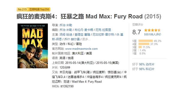 前作豆瓣8.7分封神！《瘋狂的麥克斯：狂暴女神》確認(rèn)引進(jìn)：系列首次