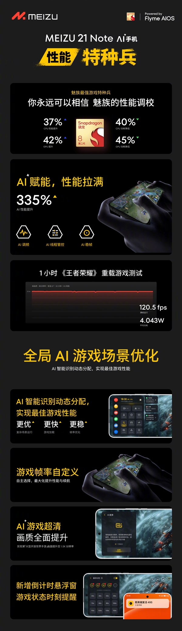 手機(jī)特種兵！魅族21 Note發(fā)布：2599元起