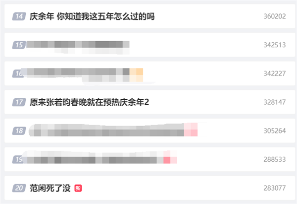 歷史首個！《慶余年2》開播首日進入騰訊視頻爆款俱樂部：熱度值破30000