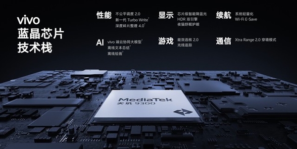 安卓板王！vivo Pad3 Pro上手：天璣9300性能無敵