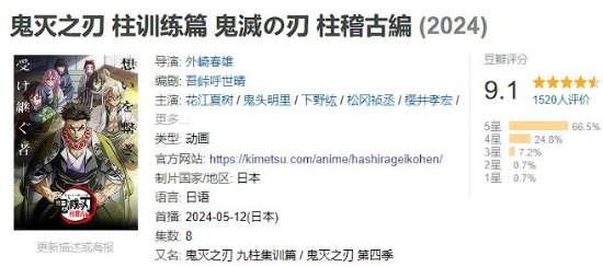 《鬼滅之刃》第四季