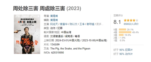 豆瓣8.1分口碑神片！《周處除三害》今日網(wǎng)播上線：會員免費看