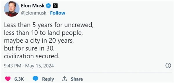 馬斯克預(yù)測(cè)人類30年內(nèi)在火星建城市引熱議：人類文明太脆弱 我希望能在火星上死去 