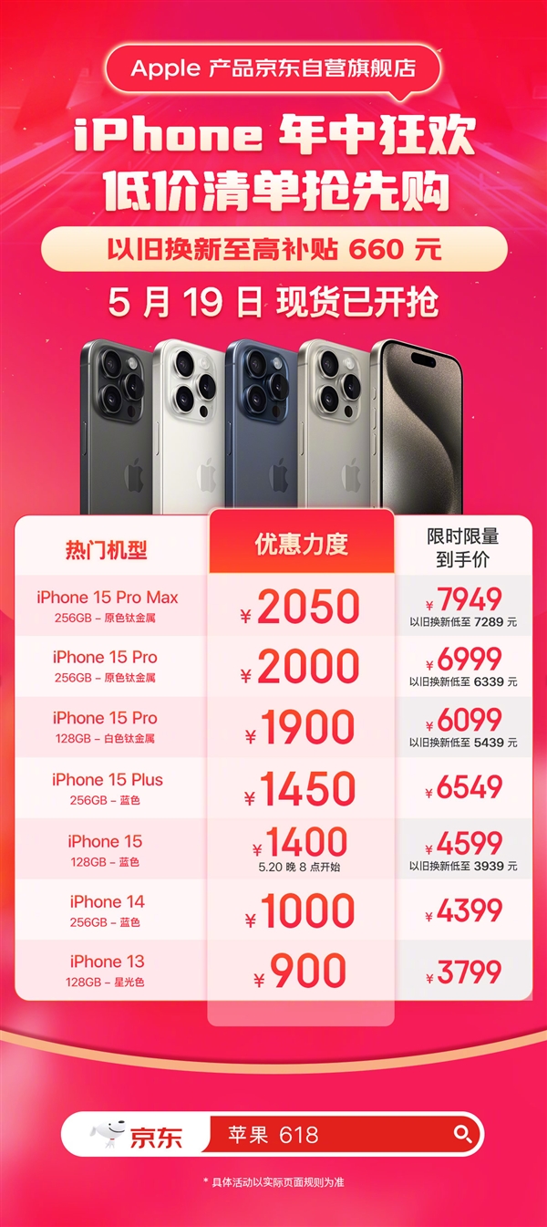 現(xiàn)貨高狂降2050元！京東iPhone 15 Pro系列到手價(jià)4599元起：以舊換新至高立減660元