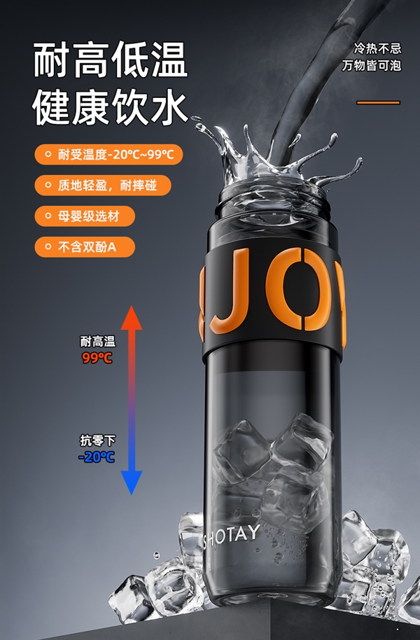 夏天就要多喝水！尚泰運(yùn)動(dòng)水杯大促：進(jìn)口Tritan材質(zhì)到手14.9元