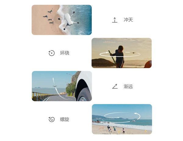 大疆史上便宜！大疆Mini 4K迷你航拍機(jī)開售：1499元