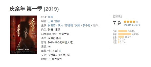 《慶余年2》開播爆火！原著作者：這本書命比較好
