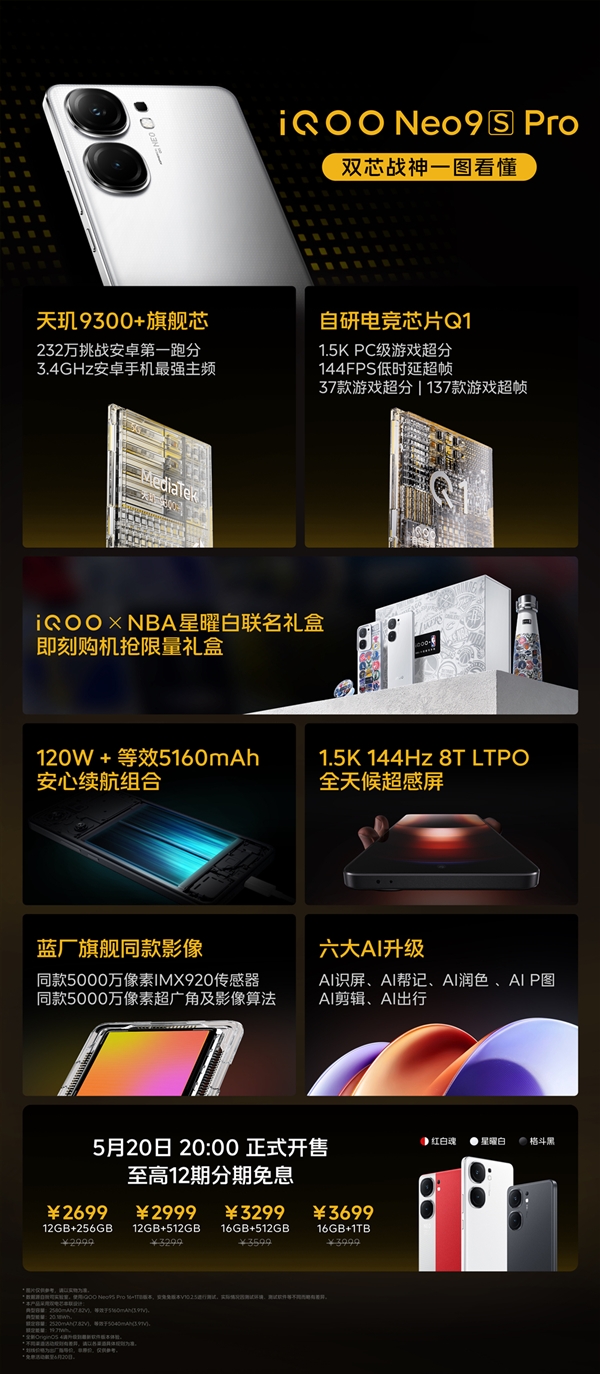 了解iQOO Neo9S Pro：2699元性價(jià)無敵
