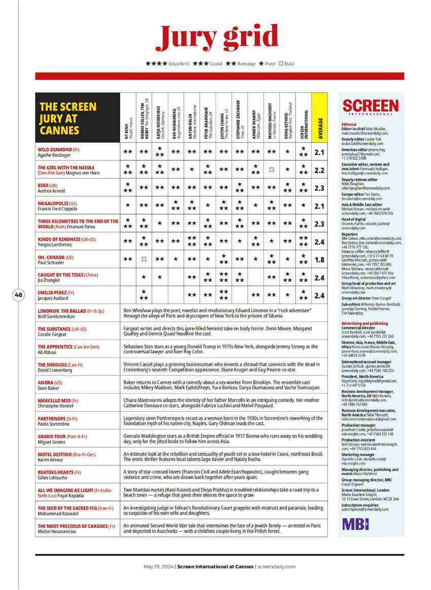 《風(fēng)流一代》戛納首映！管虎領(lǐng)《狗陣》劇組助陣