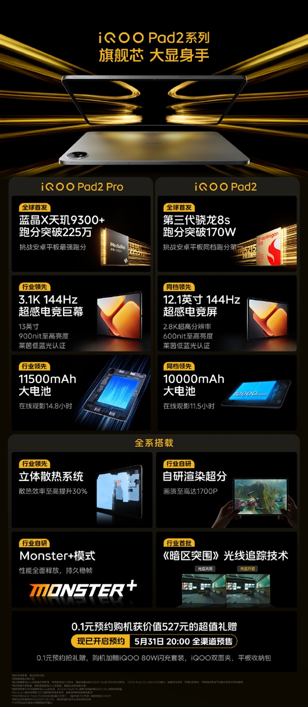 看懂iQOO Pad2系列平板：天璣9300+、第三代驍龍8s雙全球首發(fā)