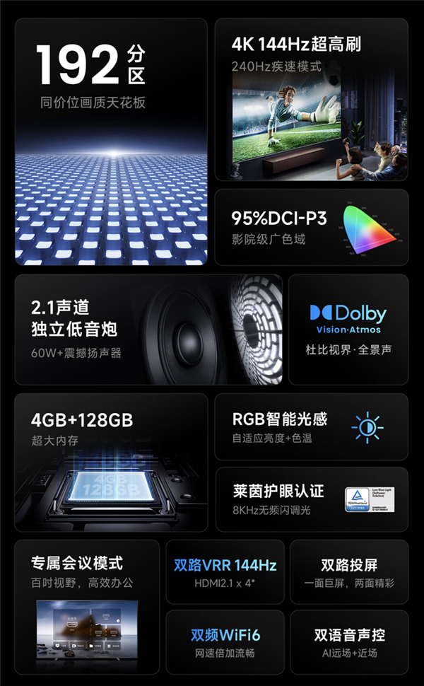 100英寸巨屏卷王！海信Vidda NEW S100 Pro開售：144Hz+分區(qū)背光僅8999元