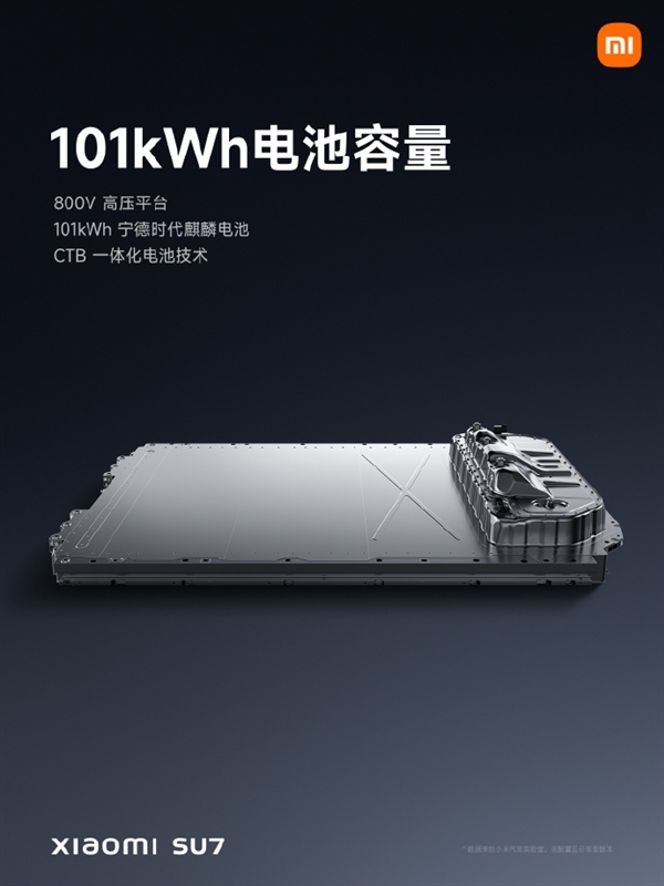 小米入局電池制造！與寧德時代成立合資公司落地北京亦莊