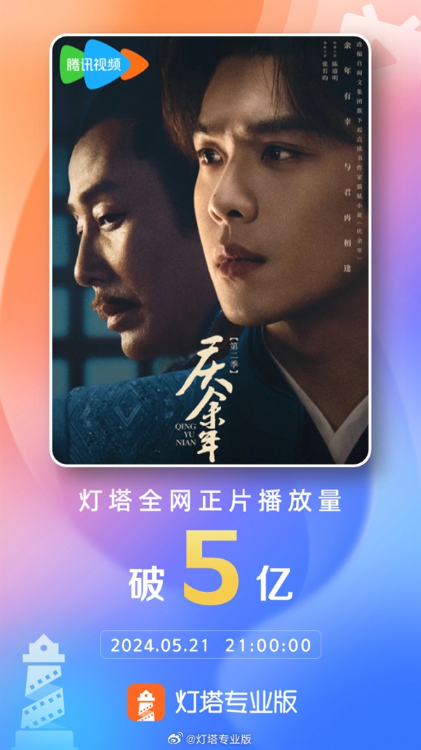 騰訊視頻劇王名副其實！《慶余年2》正片播放量破5億