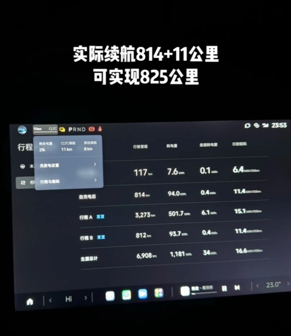 首臺！小米SU7 Max全程不充電穿越820公里羌塘無人區(qū) 打破全網(wǎng)高續(xù)航里程紀(jì)錄