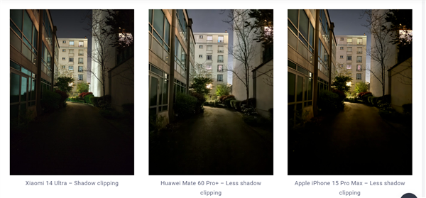 小米史上影像強旗艦！小米14 Ultra DXO影像評分149：全球第13