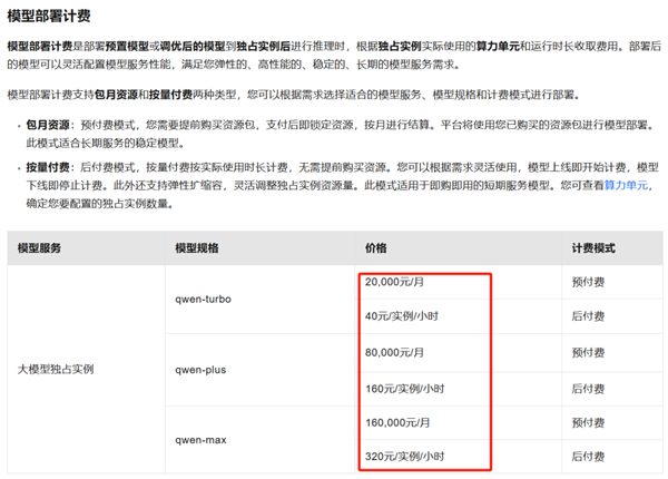 你打折、我免費(fèi) 怎么AI圈突然打價(jià)格戰(zhàn)了
