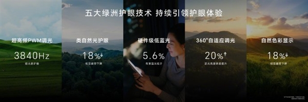 榮耀200 Pro搭載綠洲護眼屏：支持3840Hz高頻PWM調(diào)光