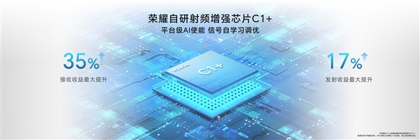 3499元！榮耀200 Pro正式發(fā)布：首發(fā)雅顧定制影像 媲美2萬元寫真人像效果