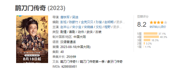 東北版武俠世界！《鵲刀門傳奇2》官宣開機：趙本山原班人馬回歸