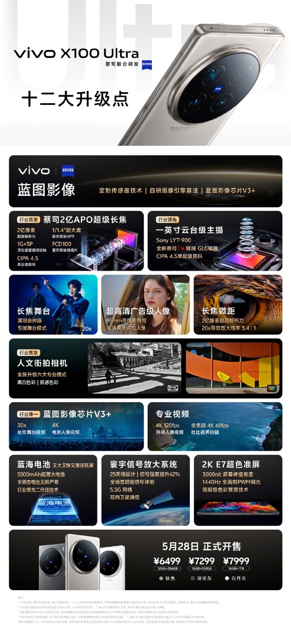 滅霸旗艦！vivo X100 Ultra開售1小時(shí)銷售額破5億