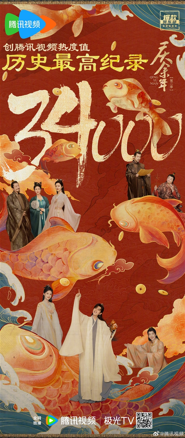 《慶余年2》彈幕互動量破億！熱度破34000：創(chuàng)騰訊視頻歷史最高記錄