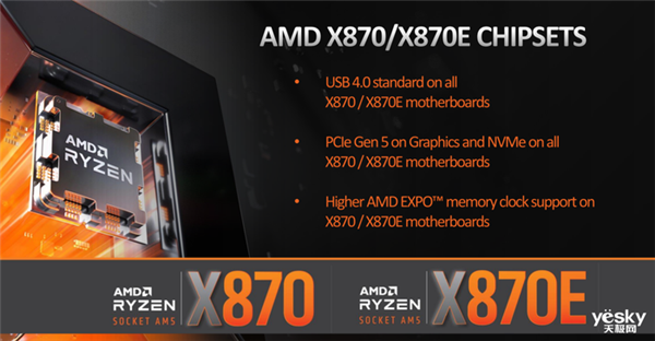 升級(jí)Zen 5架構(gòu) AMD新一代處理器有點(diǎn)猛