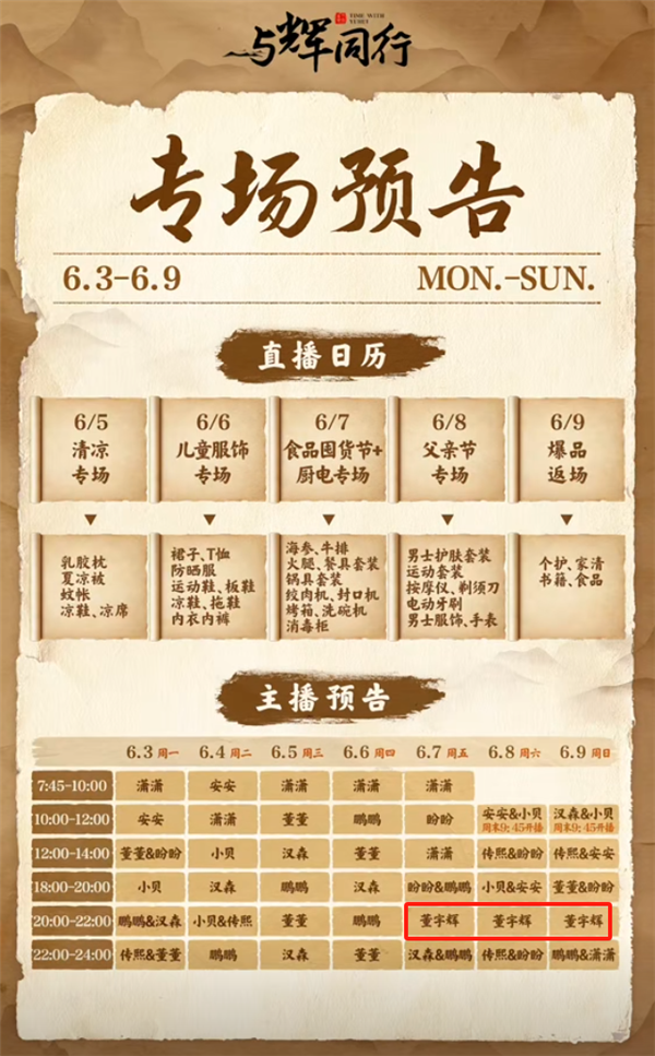 董宇輝成了618局外人 反倒是東方甄選好起來了