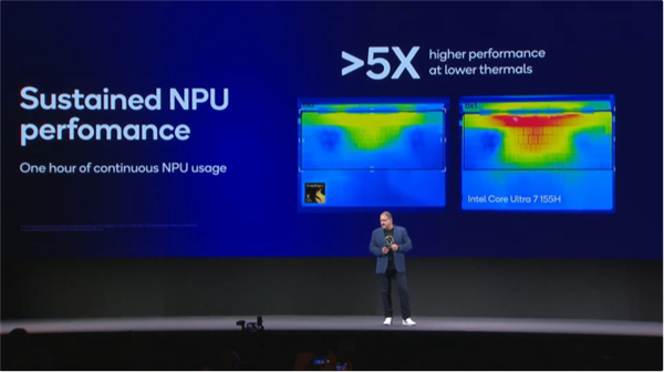 Arm PC春天來(lái)了！高通驍龍X系列讓PC脫胎換骨
