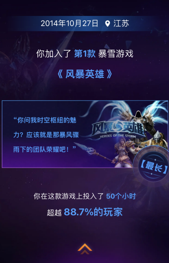 回憶殺來(lái)了！暴雪游戲足跡查詢(xún)功能上線：看看你玩的第一款游戲