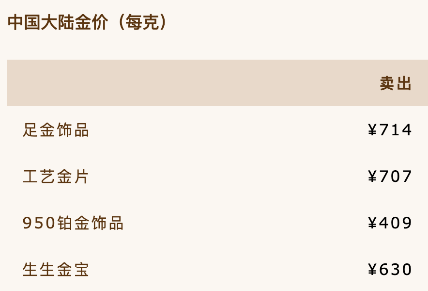 周大福深圳工廠被傳停工停產(chǎn)，回應(yīng)：調(diào)整部分部門，在有序處理員工勞動關(guān)系 6