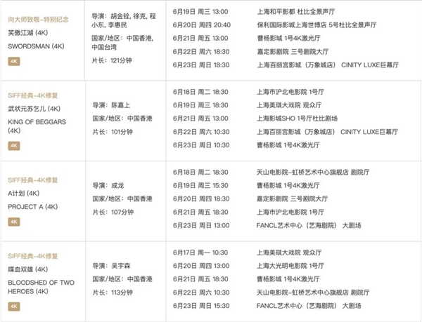 4K修復(fù)版《笑傲江湖》全球首映：清晰度、流暢度、色彩全面提升