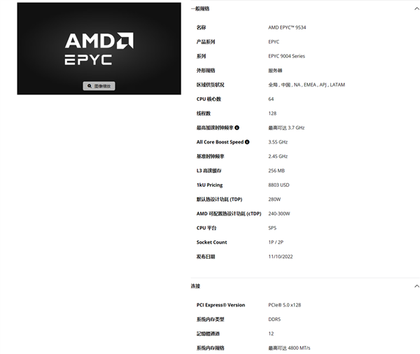 Zen 4 64核心EPYC 9534：AMD性?xún)r(jià)比、能效比的巔峰之作！