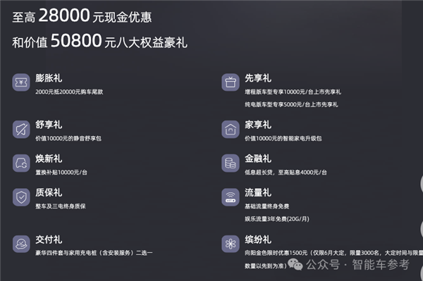 6座奶爸車新卷王19萬開賣：理想的成功 武漢要復(fù)制