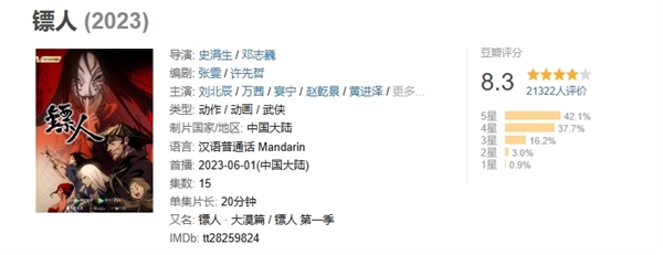 號(hào)稱中國武俠新篇章！漫改電影《鏢人》官宣：吳京監(jiān)制、主演