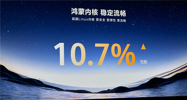 國(guó)人自己的操作系統(tǒng)！華為：鴻蒙內(nèi)核已超越Linux內(nèi)核 不再被歐美壟斷