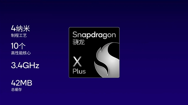 大批驍龍X Elite/X Plus筆記本上市：AI性能、輕薄強(qiáng)無敵 PC行業(yè)迎變革