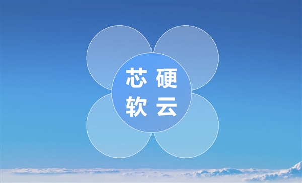 HarmonyOS NEXT原生應(yīng)用可提速6倍！無需重寫代碼