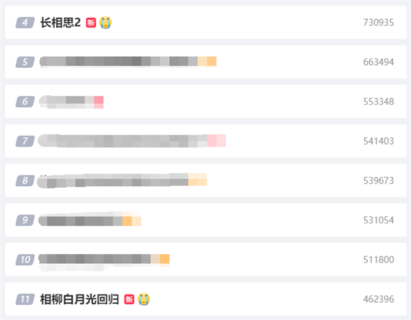 騰訊視頻超650萬人預(yù)約！《長相思2》即將開播 相柳白月光回歸